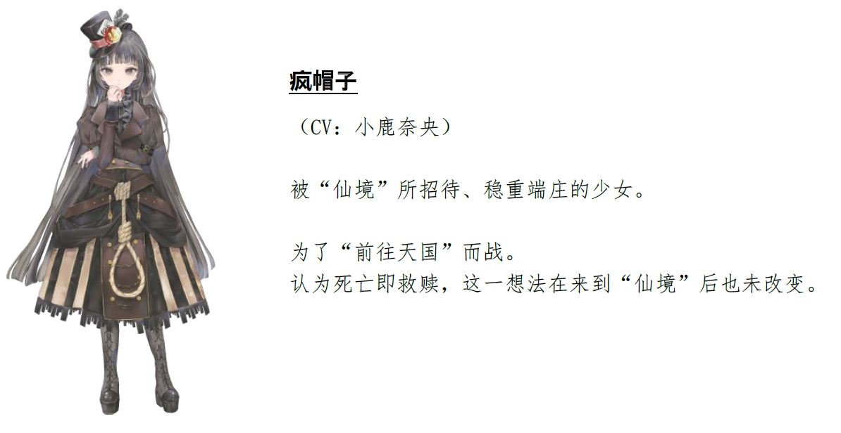 肉鸽动作游戏《CRYMELIGHT》定于11月5日发售！预购进行中！