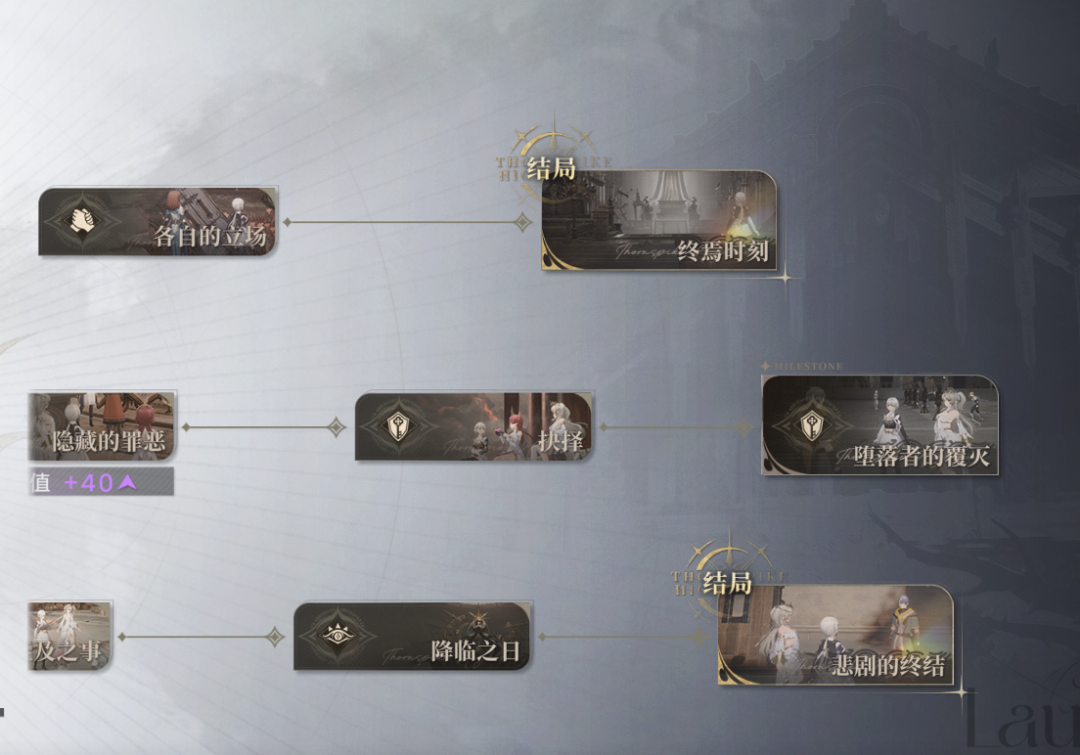 腾讯最叛逆二游，治好了我的“快餐病”