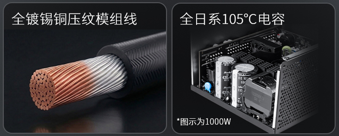 微星PRO MAX系列电源开售：十年质保+三年换新，579元起