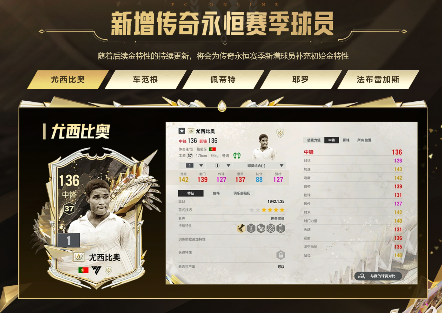《FC ONLINE》全力预热美加墨，世界之巅版本即将登场