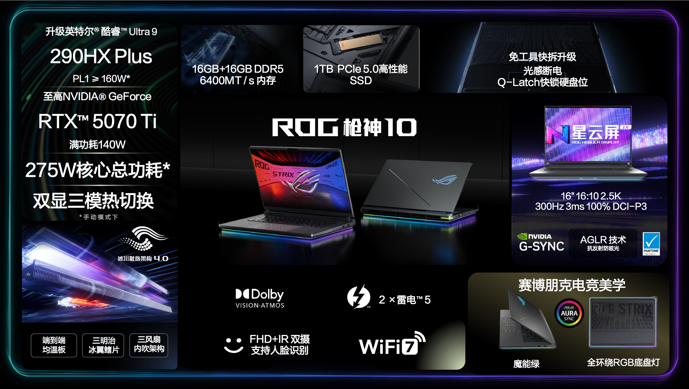 320W巅峰释放+4K 240Hz MiniLED  ROG枪神10 Plus超竞版游戏本正式发布