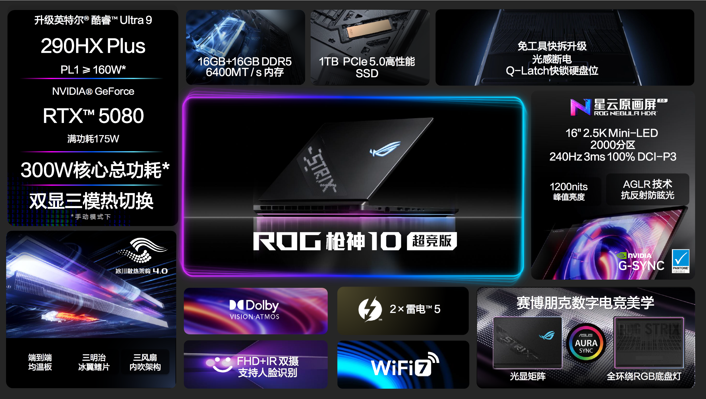 320W巅峰释放+4K 240Hz MiniLED  ROG枪神10 Plus超竞版游戏本正式发布