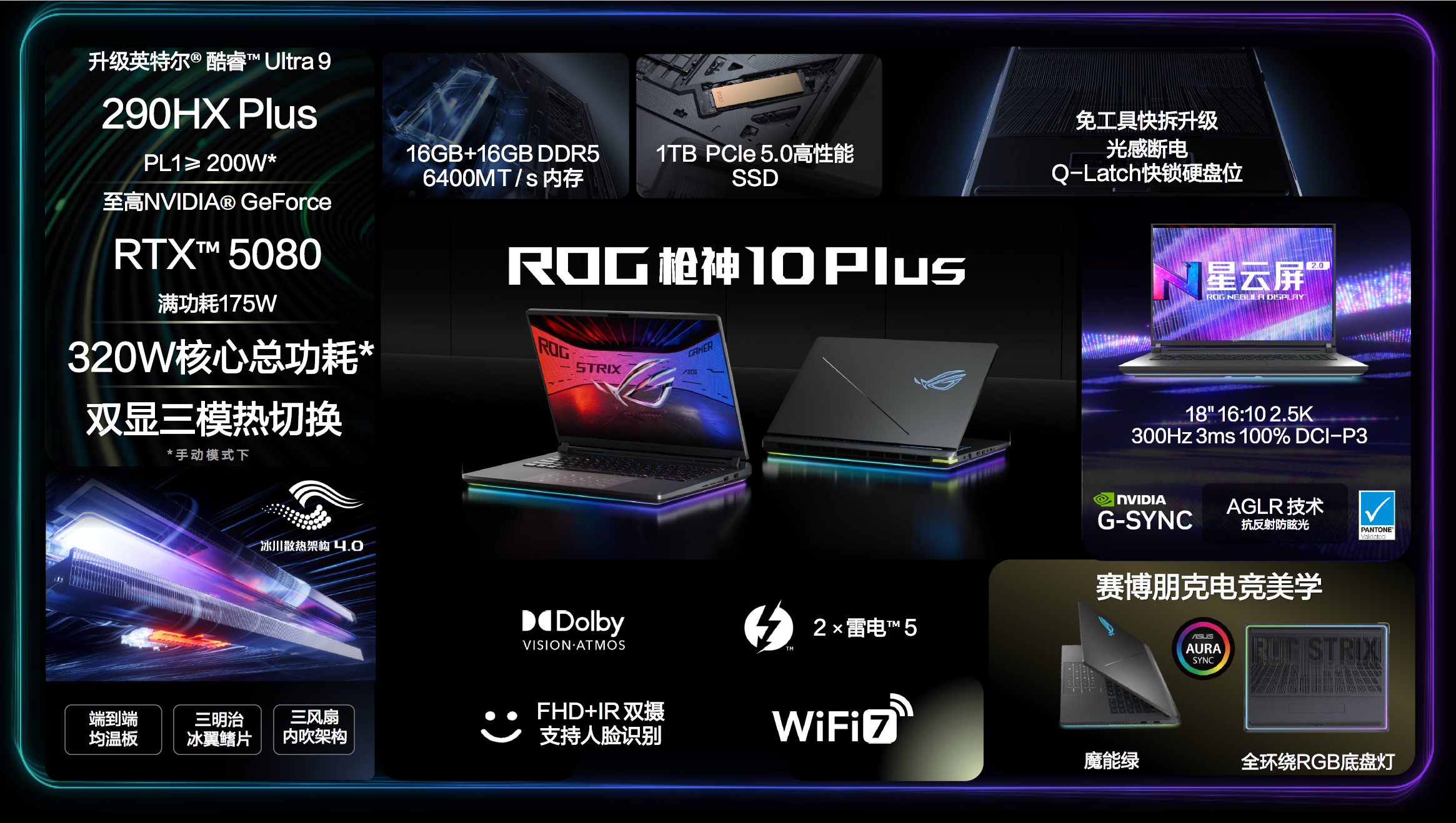 320W巅峰释放+4K 240Hz MiniLED  ROG枪神10 Plus超竞版游戏本正式发布