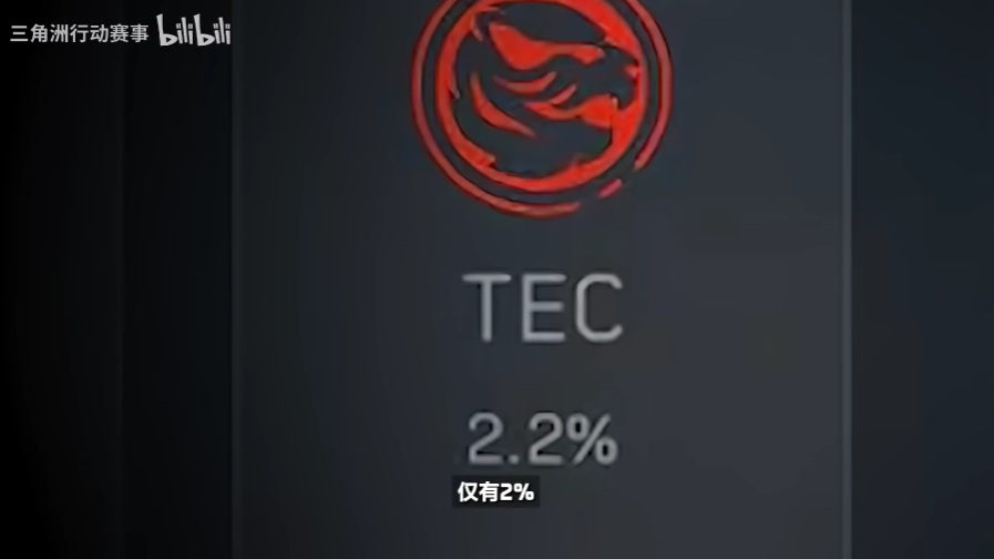 三角洲不信搜打撤做不出“好电竞”