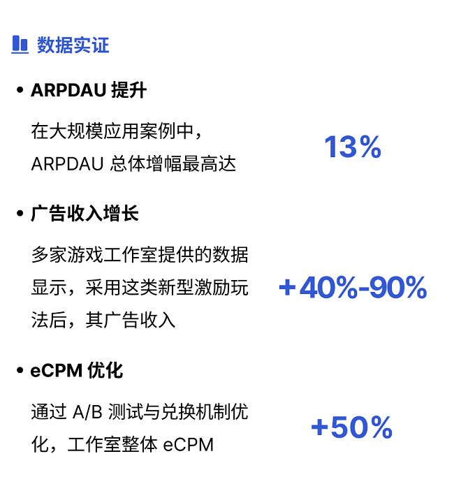 打破内购与广告的二元困境，Offerwall 激活 90% 非内购中间层用户