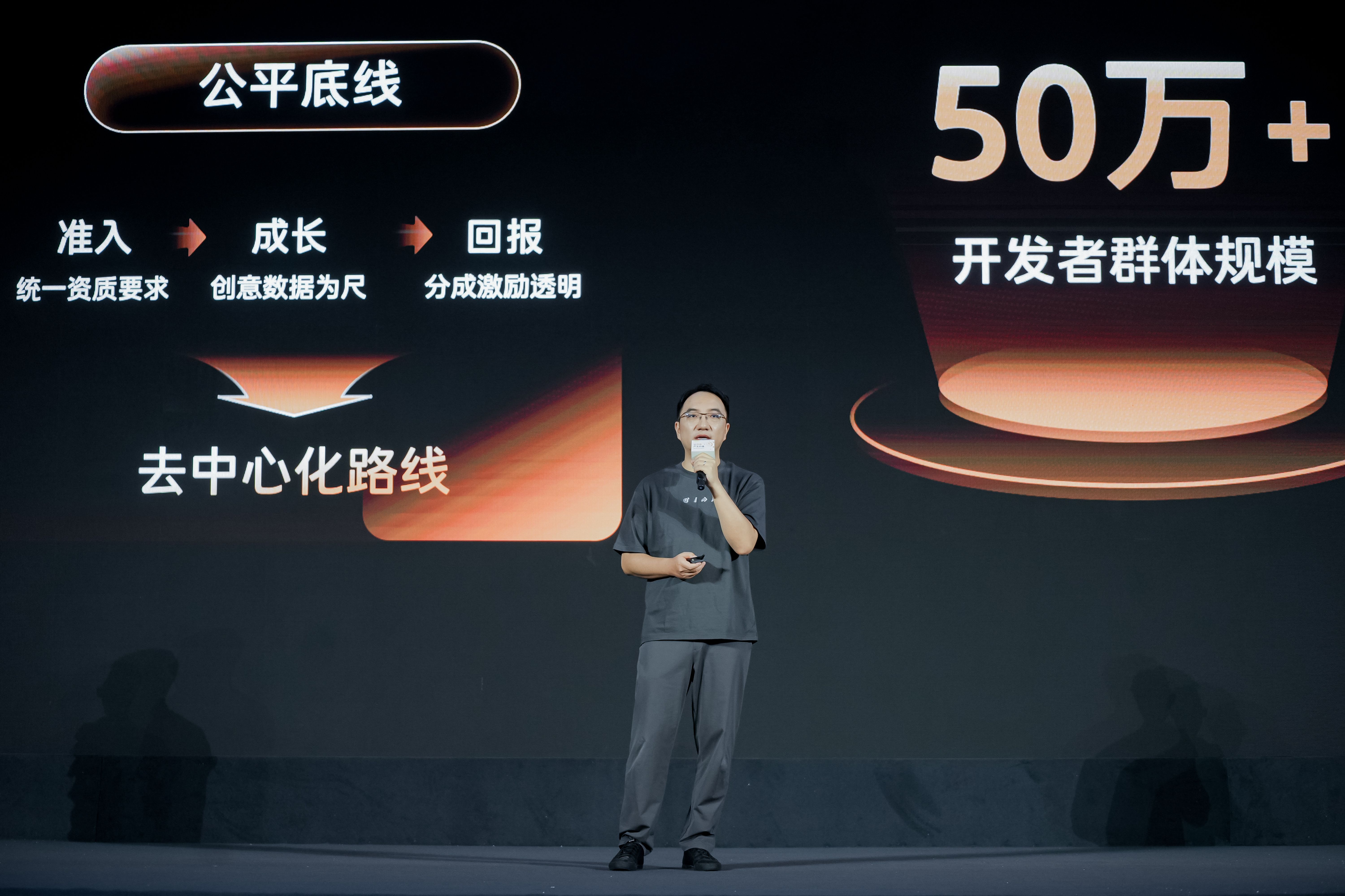 base64_image 微信小游戏9年:5亿活跃用户且持续增长,开发者数量突破50万