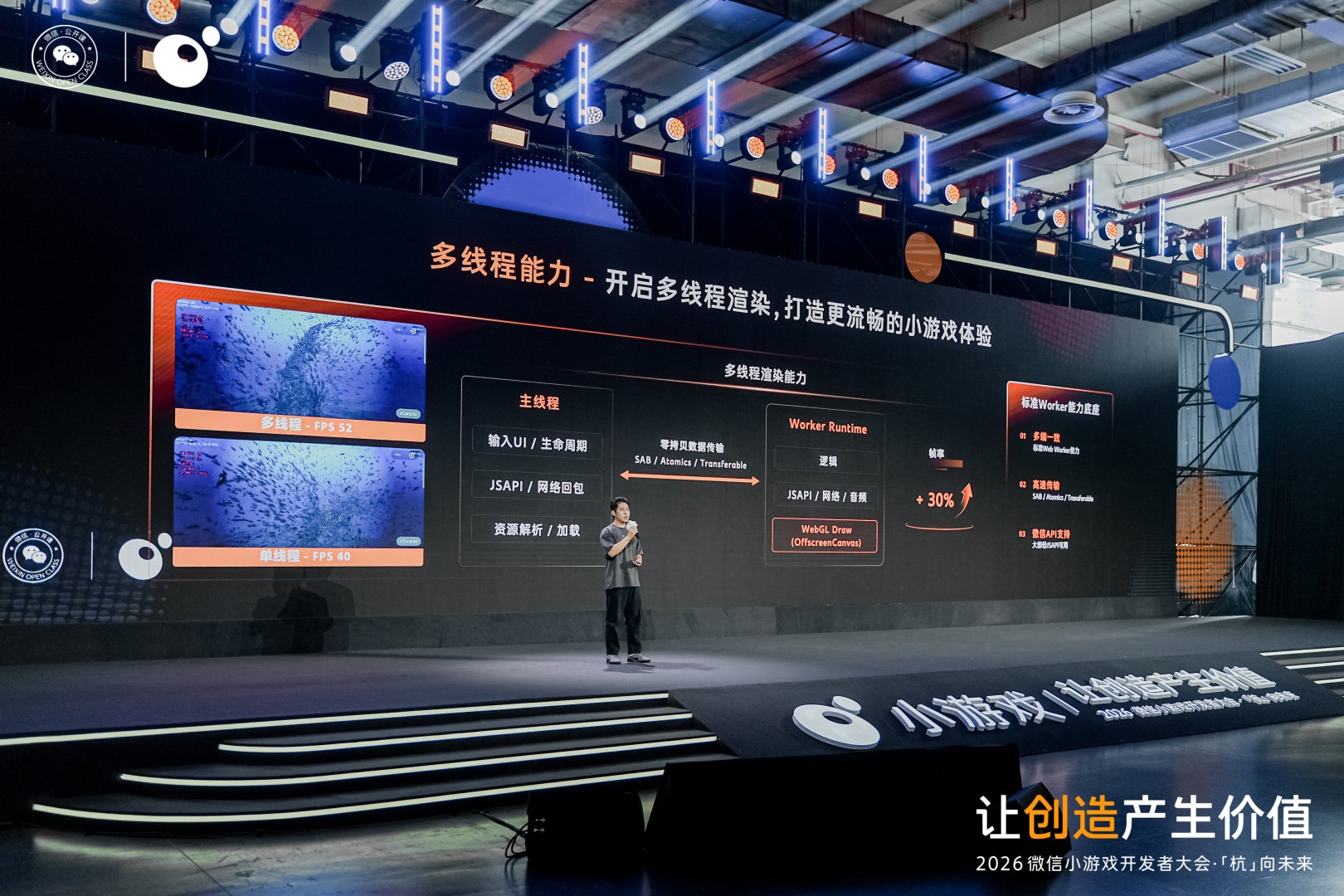 微信林育新：小游戏底层技术全面升级，多线程 + WebGPU + 直玩全面提效