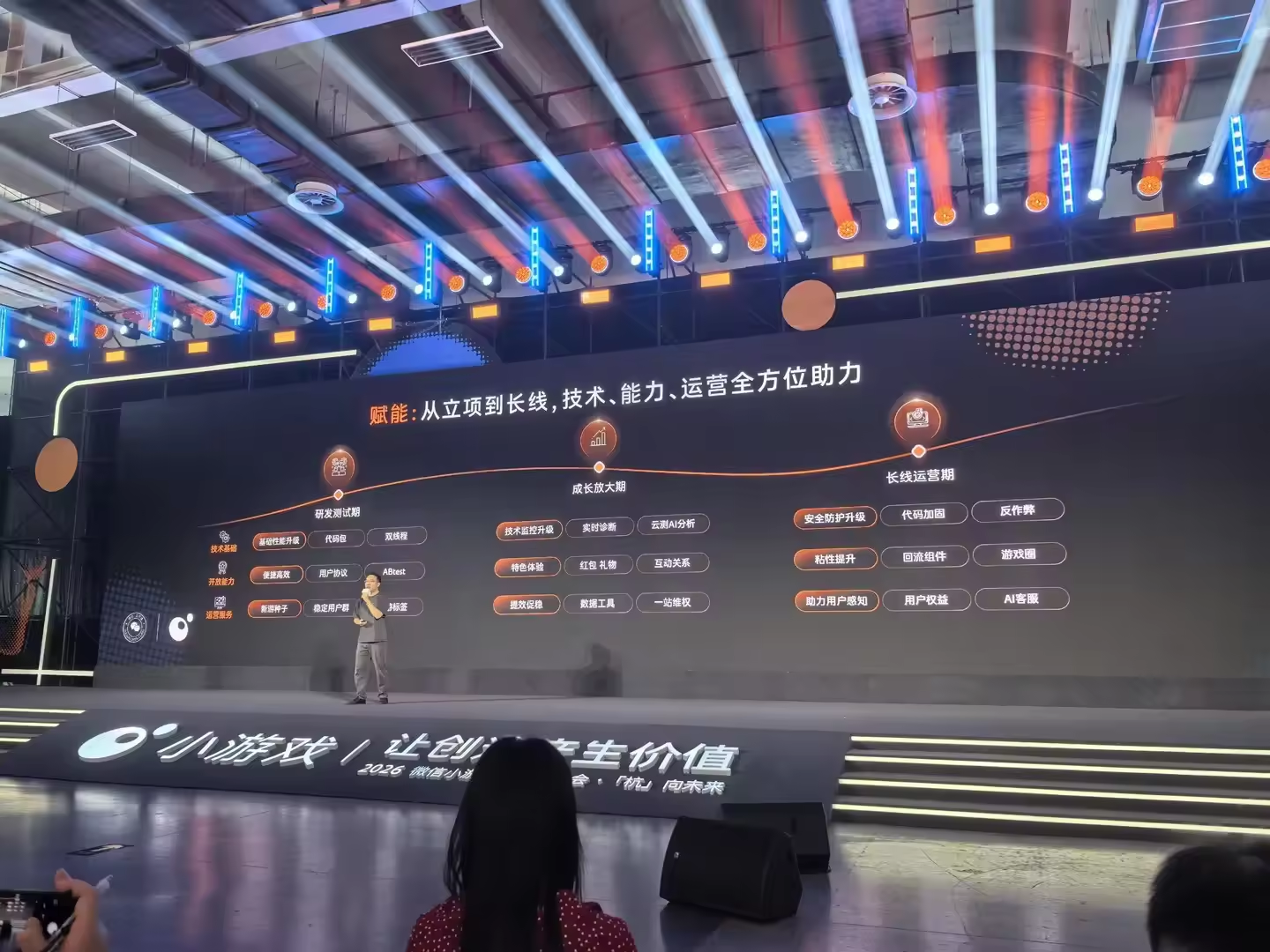 微信李卿:月活破5亿、日互动超1亿次,小游戏的“温度”答卷 微信李卿:月活破5亿、日互动超1亿次,小游戏的“温度”答卷