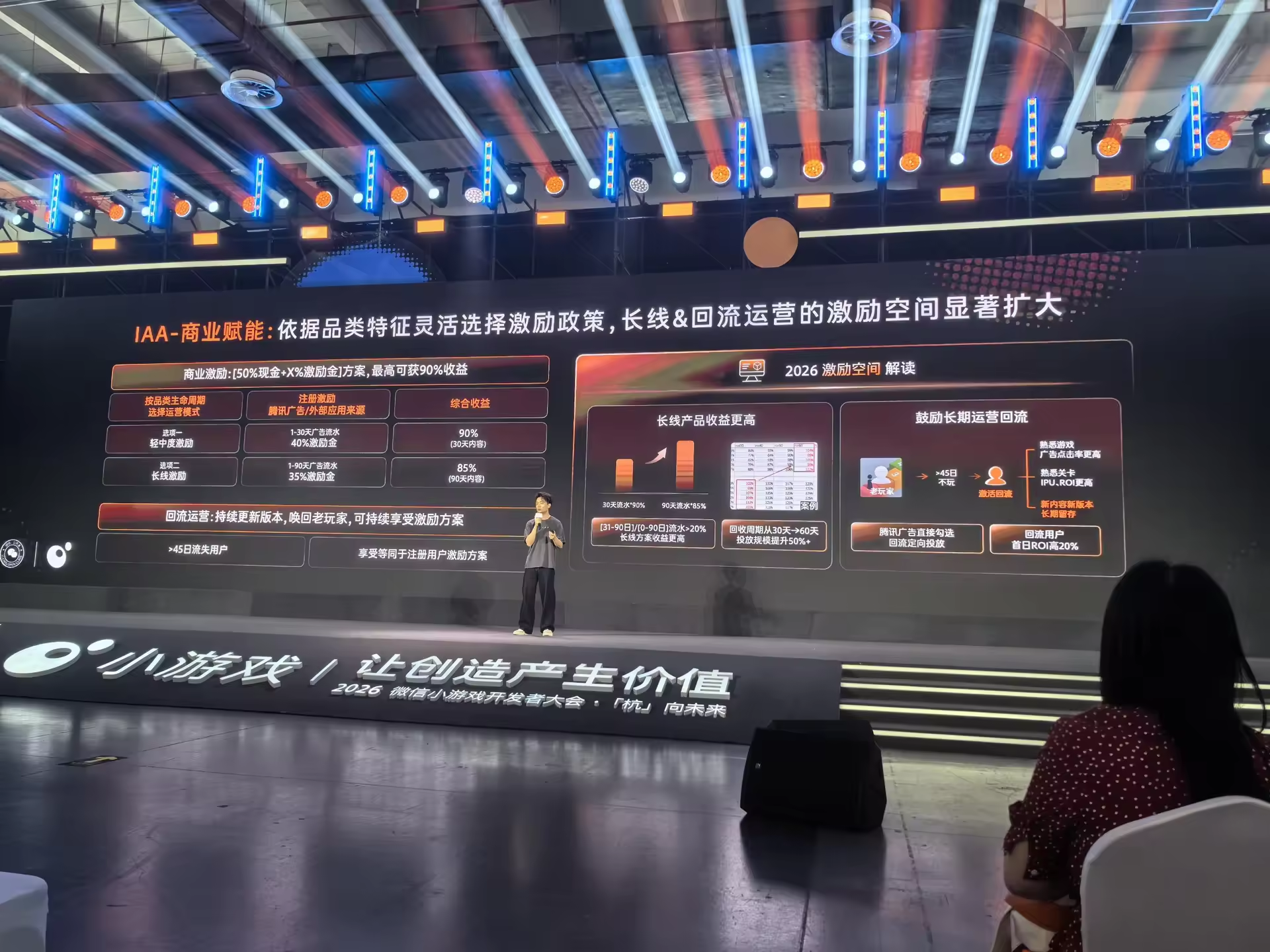 微信公开课讲师翁裕淦：4亿IAA用户、70%只玩休闲游戏，新增长线与回流政策落地