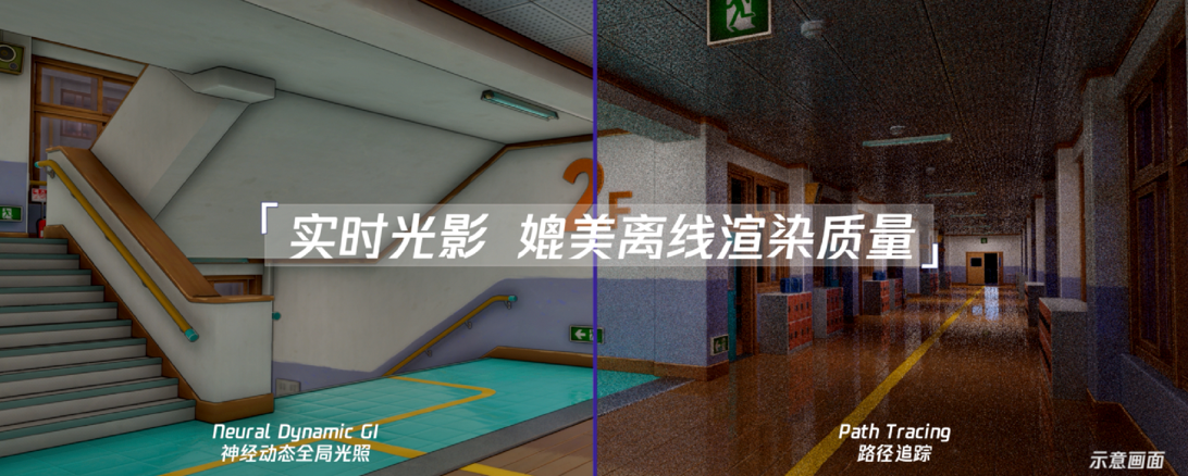 base64_image AI重构游戏光影:腾讯游戏发布全球首个跨平台神经动态GI方案