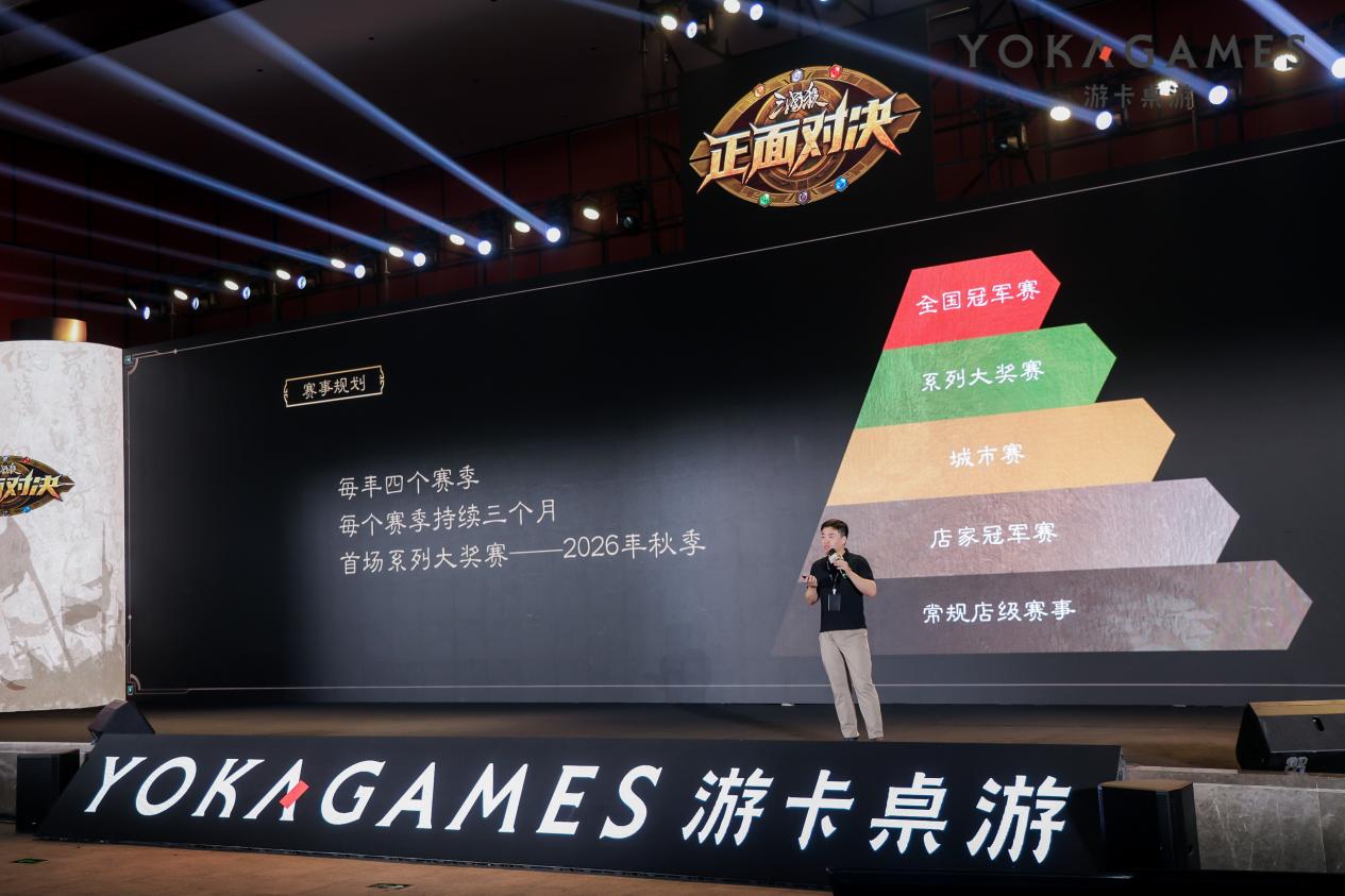 国民级IP入局！《正面对决：三国杀集换式卡牌游戏》发布，游卡如何重塑国产TCG生态