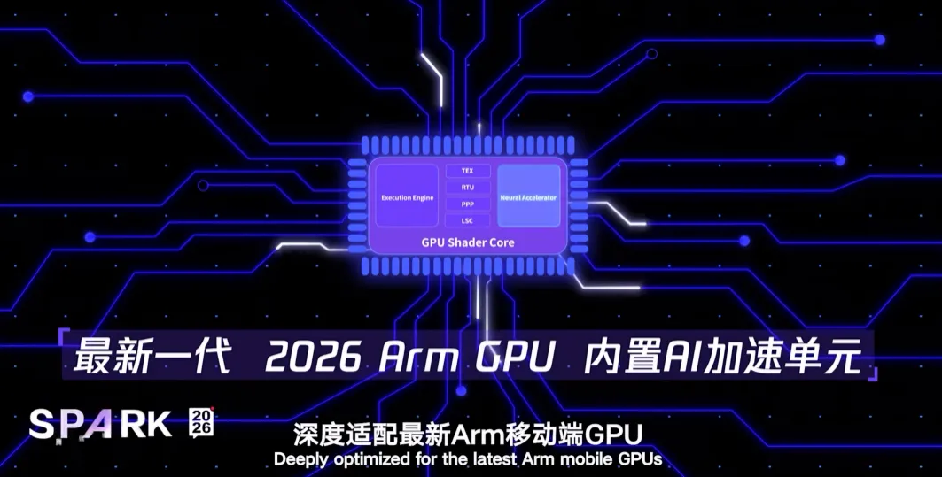 腾讯跑出来的AI技术，把游戏行业“看爽了”