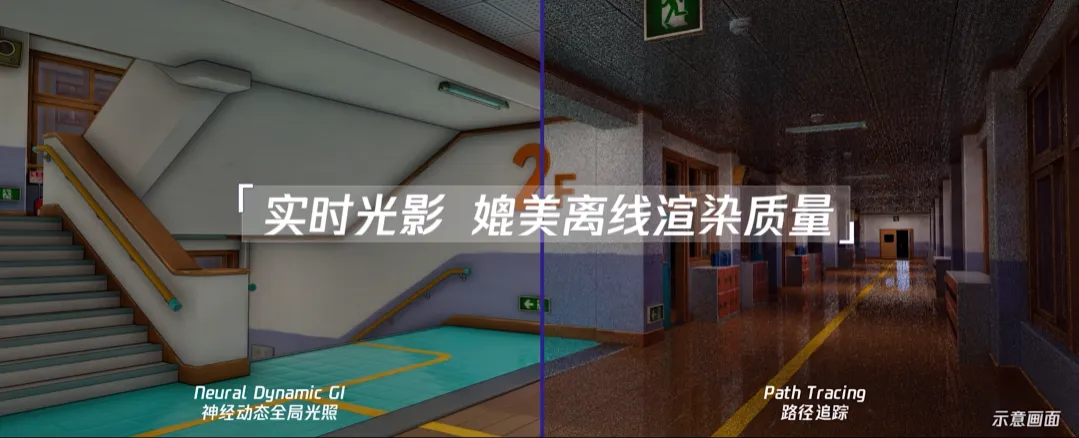 腾讯跑出来的AI技术，把游戏行业“看爽了”
