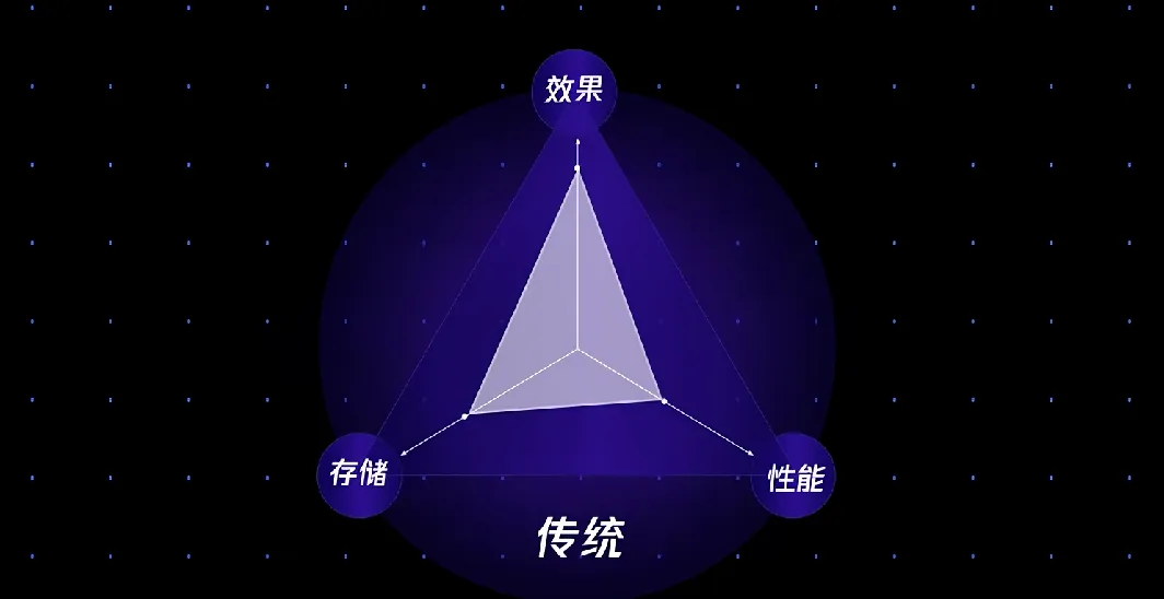 腾讯跑出来的AI技术，把游戏行业“看爽了”
