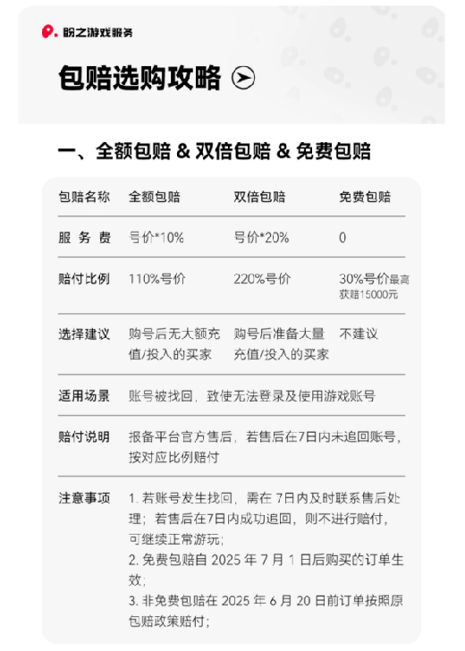 黄子韬三款顶级游戏账号挂牌盼之引全网热议，虚拟财产正规交易再成焦点