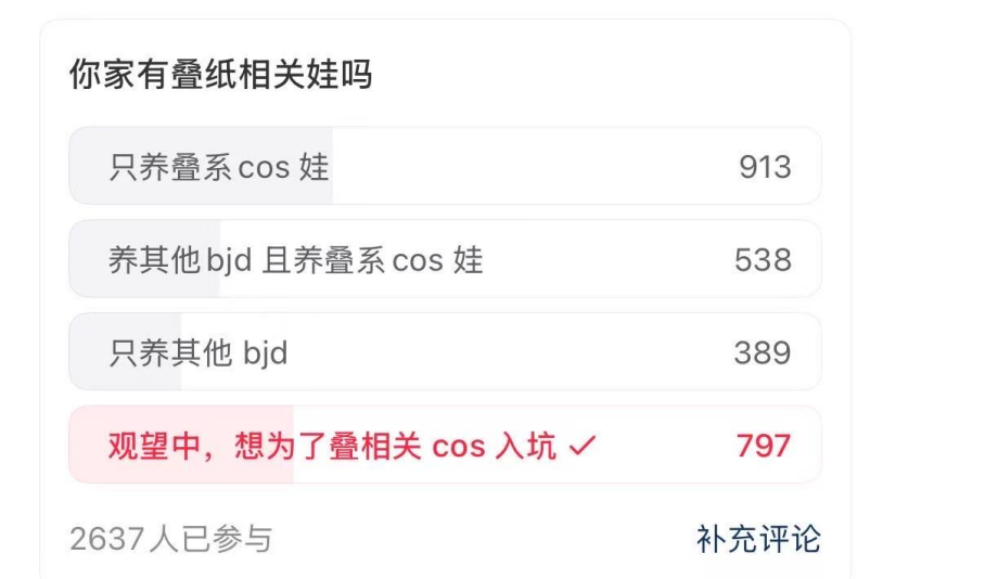 叠纸的女玩家，正在把游戏主角“养”进现实