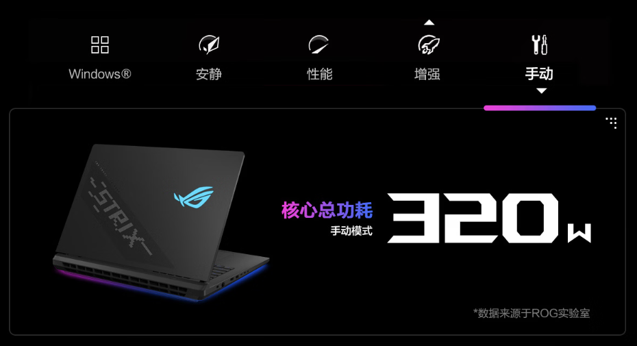 base64_image 320W旗舰机皇降临,ROG玩家国度 枪神10超竞版系列正式开售