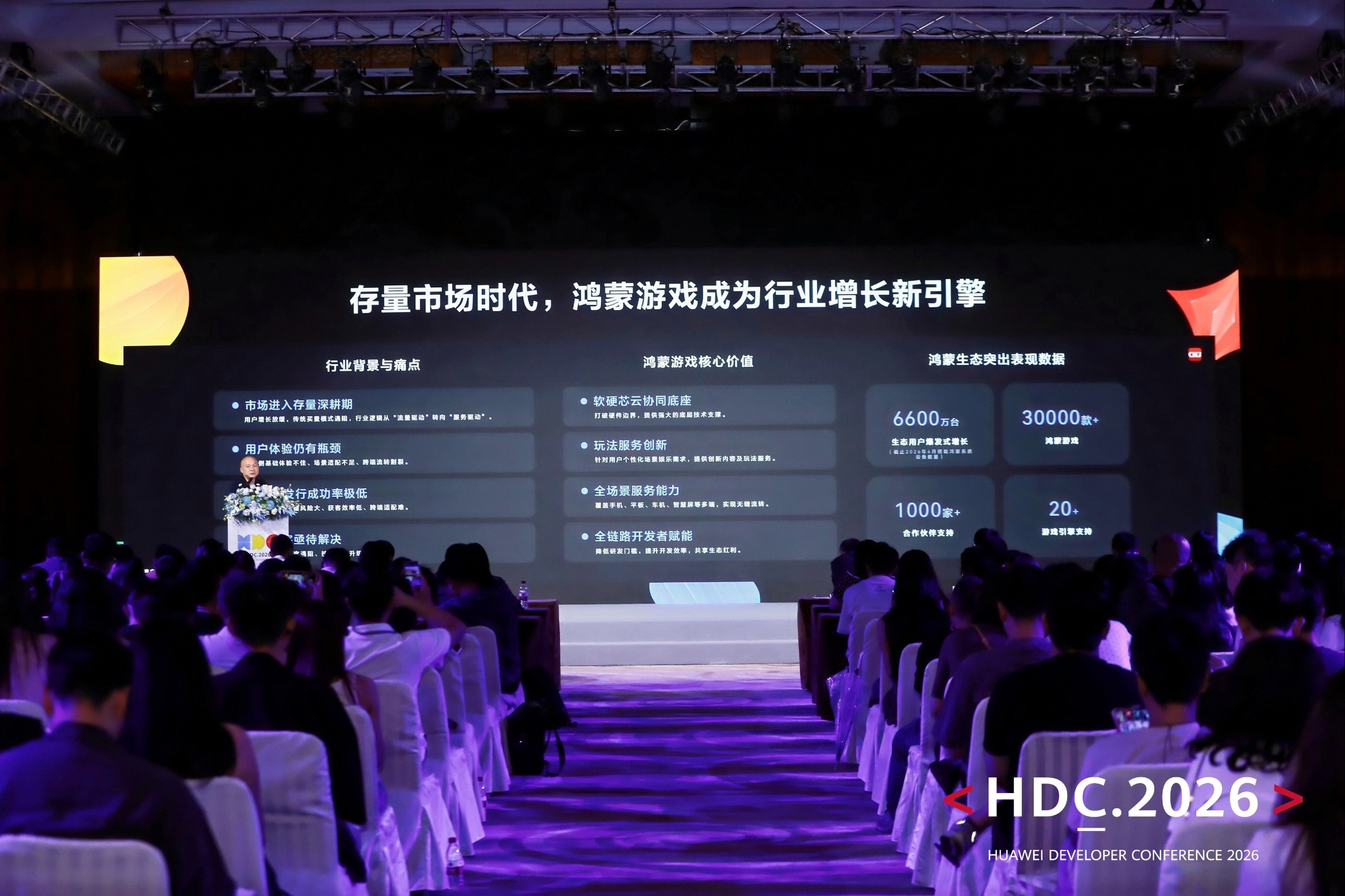 HDC 2026 |《鸿蒙游戏生态发展报告》发布