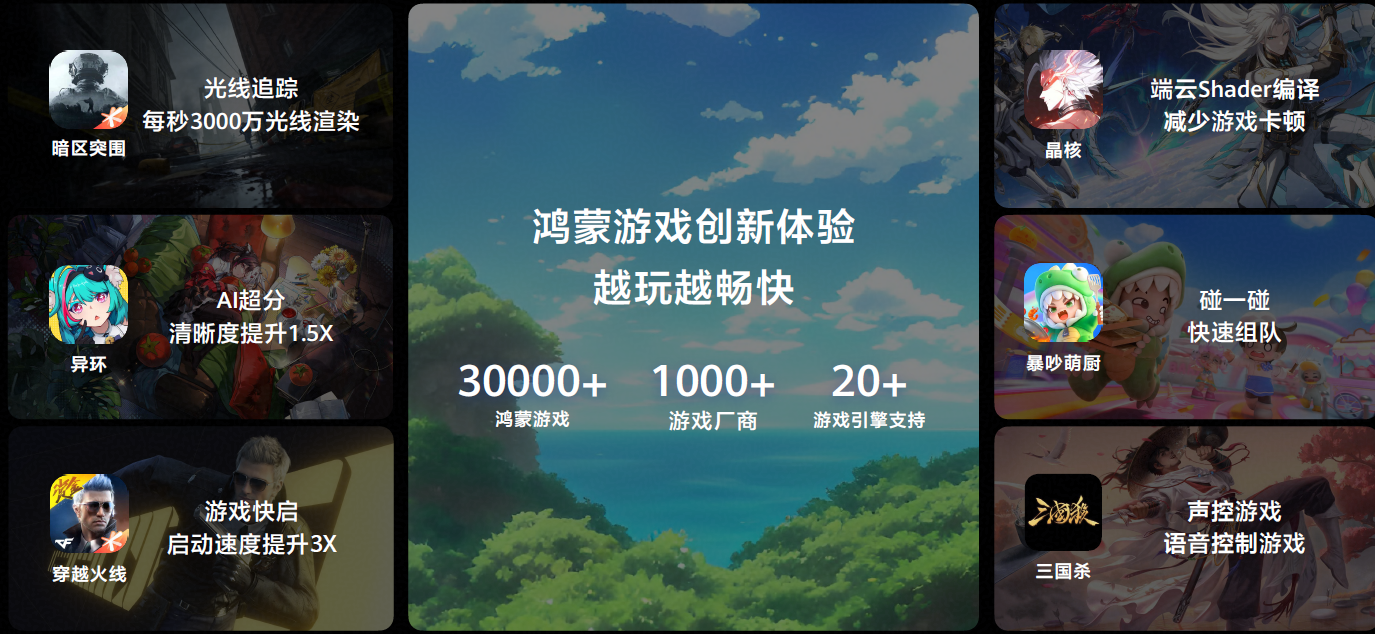 热力拉满！华为游戏中心携多款热门游戏亮相HDC 2026