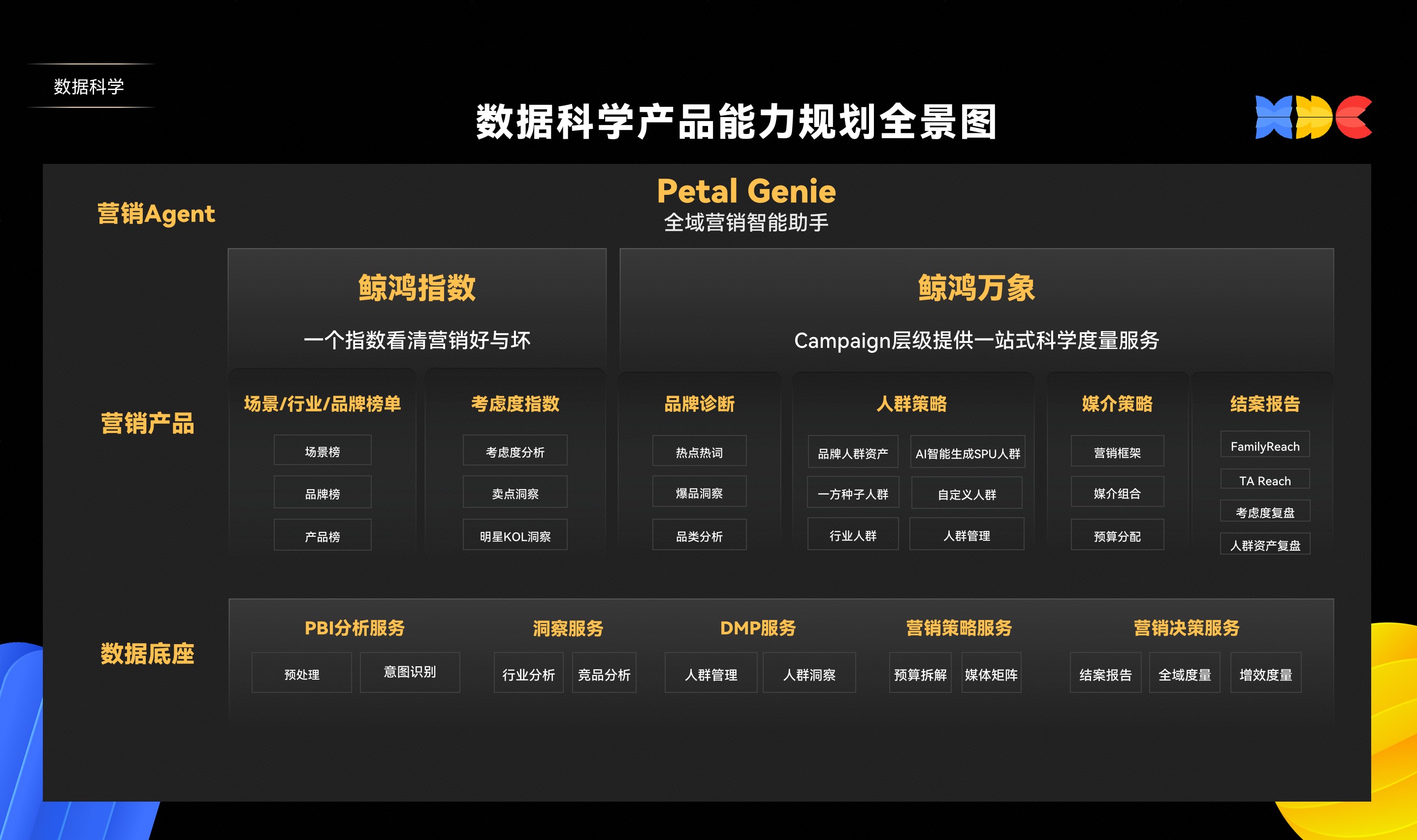 配图3.jpg 鸿蒙生态商业化加速价值释放:鲸鸿动能全场景营销助力伙伴确定性增长