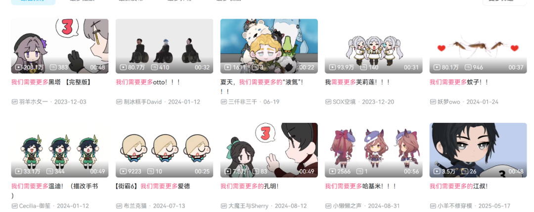 米哈游又“躺赢”了