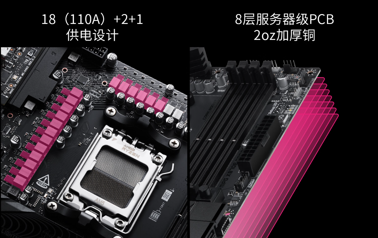 告别装机“扎手”烦恼，微星MPG X870E CARBON MAX WIFI暗黑主板开售
