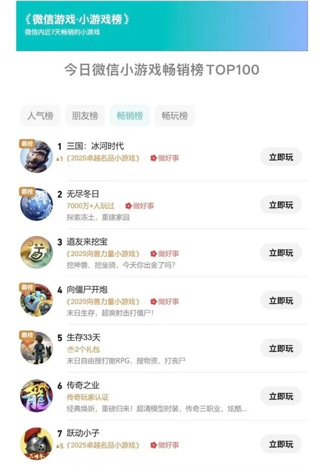 4.3亿用户，30%女性玩家，这款SLG怎么就火了两年？