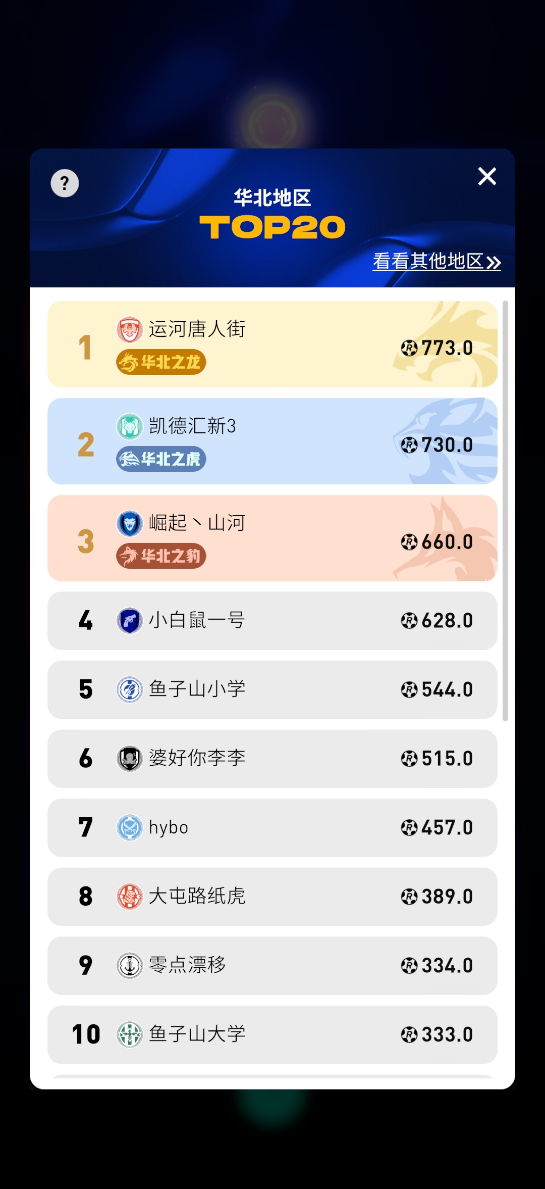 “我上我也行”，在这个游戏中实现了