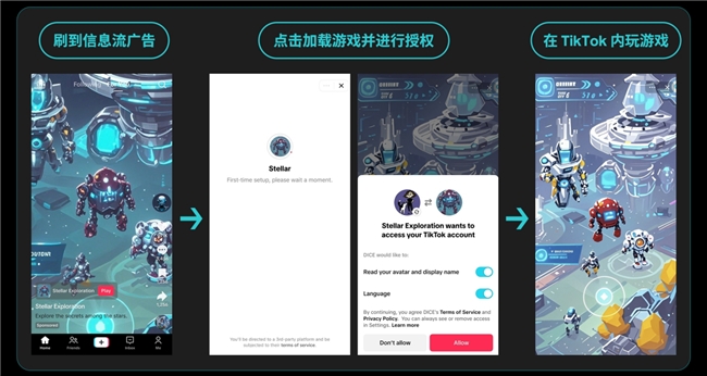 即刷即玩， TikTok for Business 为小游戏出海搭建增长“快车道”