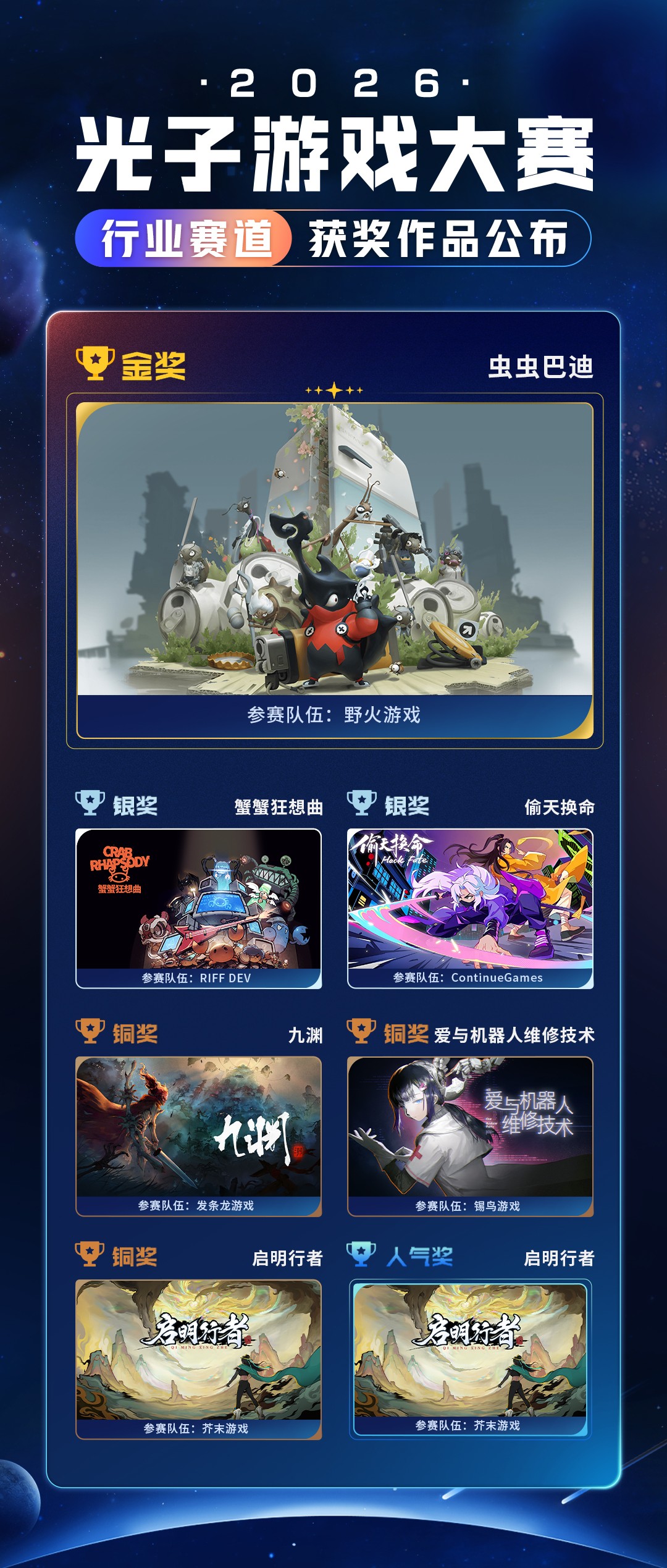 2026光子游戏大赛圆满收官：以热爱为引，见证下一个游戏梦想的诞生