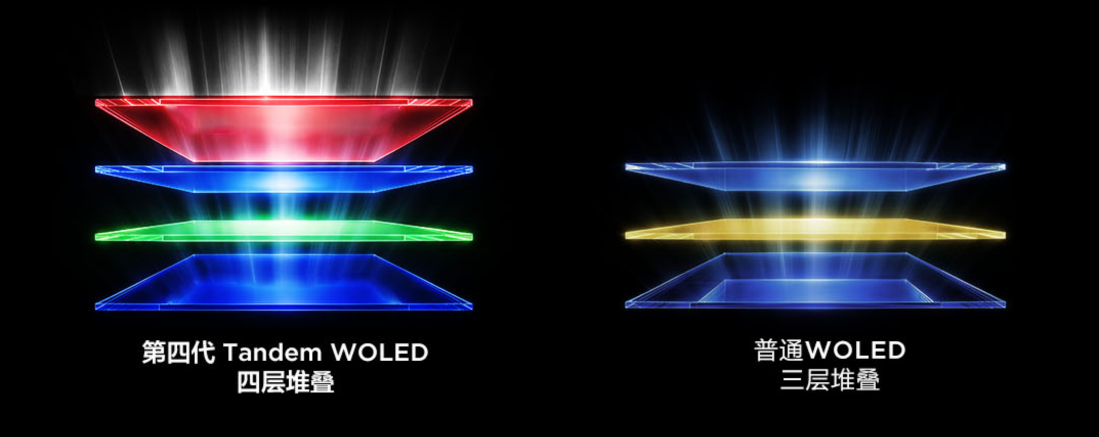 TCL X3B系列OLED+显示器正式发布：搭载1.1%最强镜面低反屏，全维领先，剑指高端