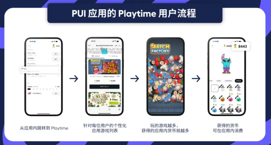想赚更多钱?今年ChinaJoy你该去这家展台看看 想赚更多钱?今年ChinaJoy你该去这家展台看看