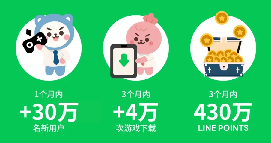 想赚更多钱?今年ChinaJoy你该去这家展台看看 想赚更多钱?今年ChinaJoy你该去这家展台看看