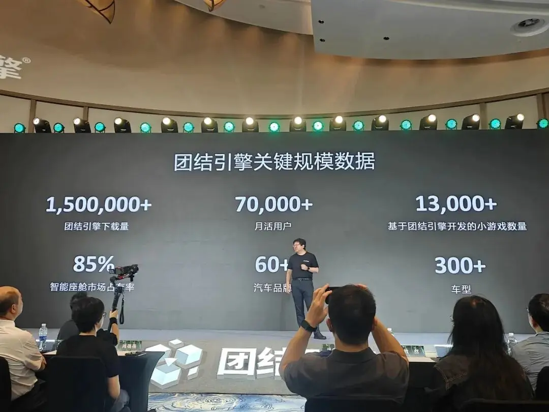 对话Unity中国CEO张俊波：AI的活还是得我们来干