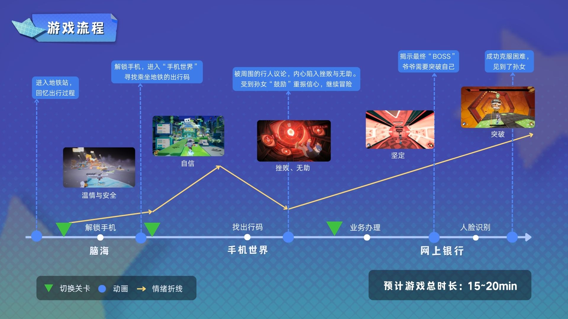 腾讯游戏百万奖学金落地，中国美院首批入选作品获业内关注