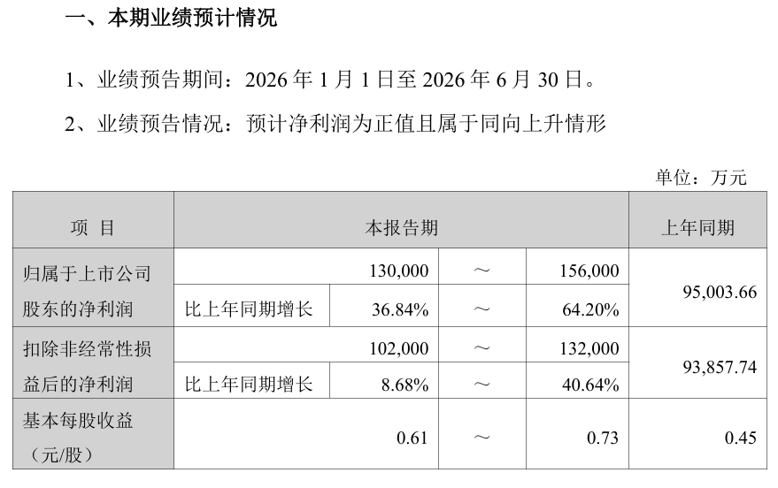 老牌游戏大厂的“守”与“进”