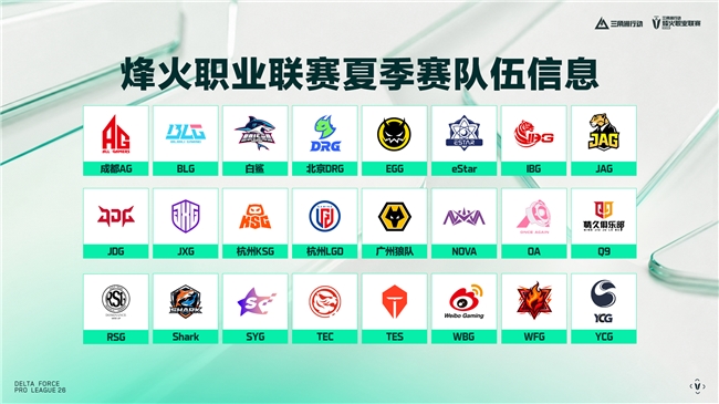 先抢分，再破砖，赛制再升级！2026烽火职业联赛夏季赛8月5日开赛