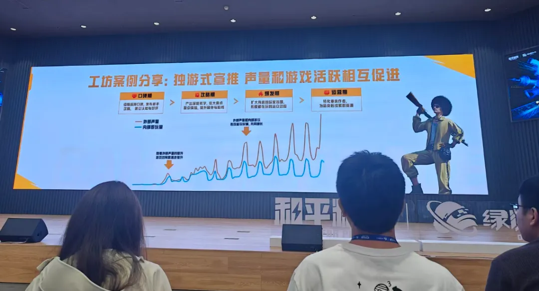 对话《和平精英》UGC：激励再加码，让生态走向“百花齐放”