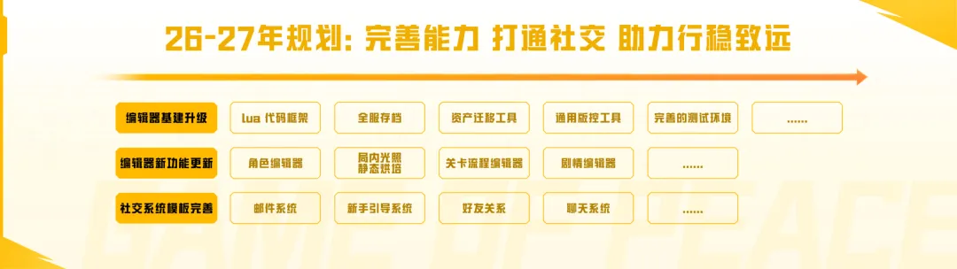 对话《和平精英》UGC：激励再加码，让生态走向“百花齐放”