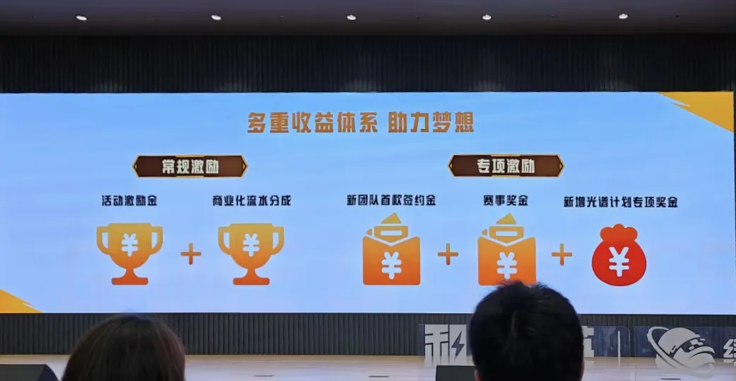 对话《和平精英》UGC：激励再加码，让生态走向“百花齐放”