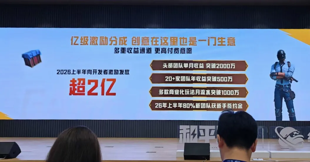 对话《和平精英》UGC：激励再加码，让生态走向“百花齐放”