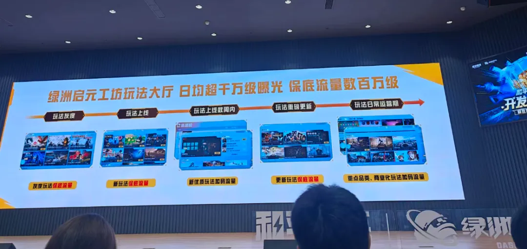 对话《和平精英》UGC：激励再加码，让生态走向“百花齐放”