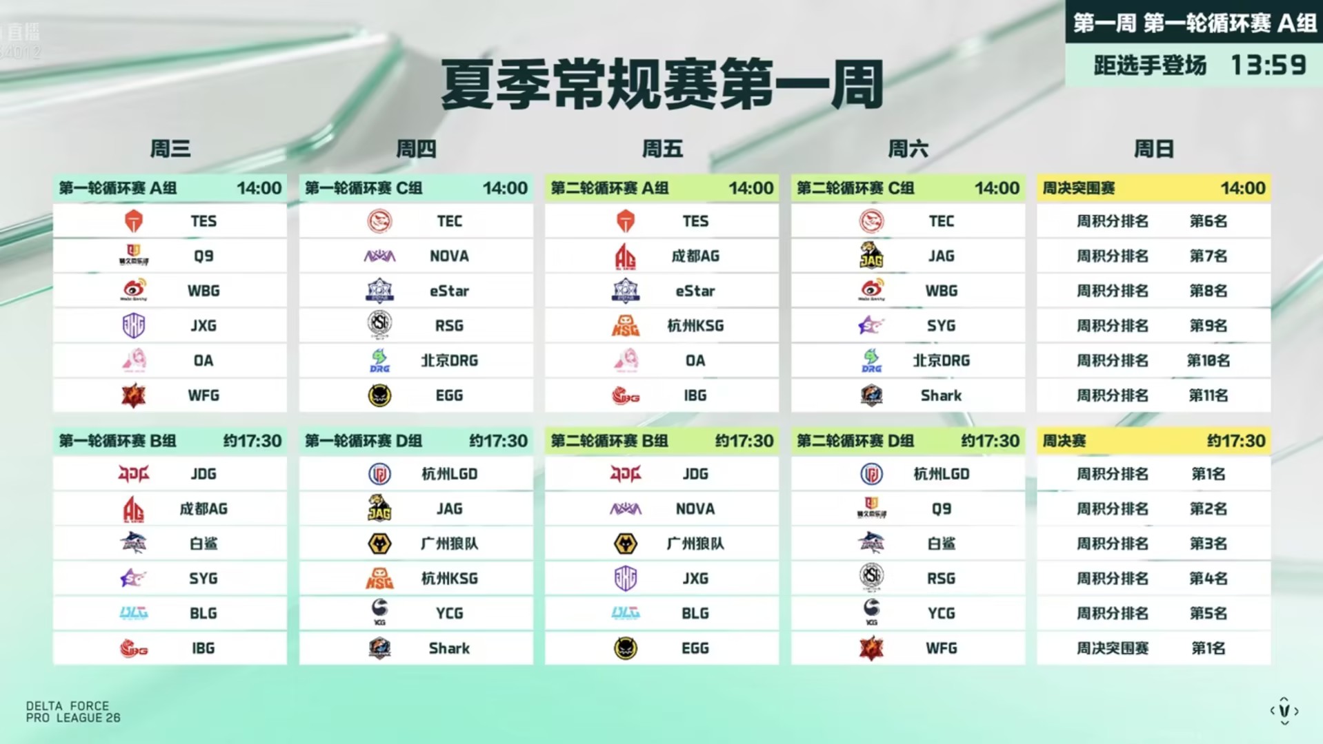再度大改、开赛即爆，搜打撤电竞好像真被三角洲“搞明白了”