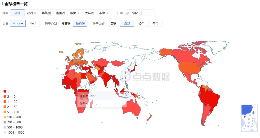 7月全球最赚钱的手游：TOP5迎来巨变；米哈游三箭齐发