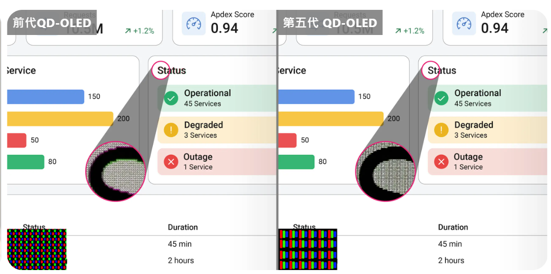 当雾面遇上QD-OLED，微星PRO MAX 341QPXW14G显示器 设计师的终极带鱼屏