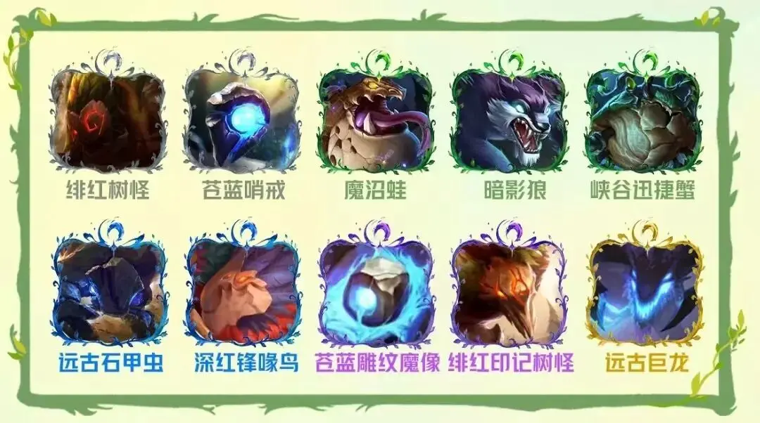 腾讯的赛道TOP1，又玩“回去”了？