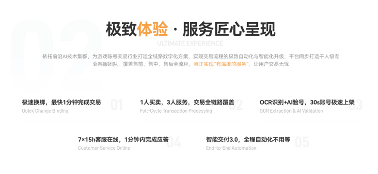 从虚拟道具到小米SU7，螃蟹游戏服务网升级年轻化“宠粉”方式
