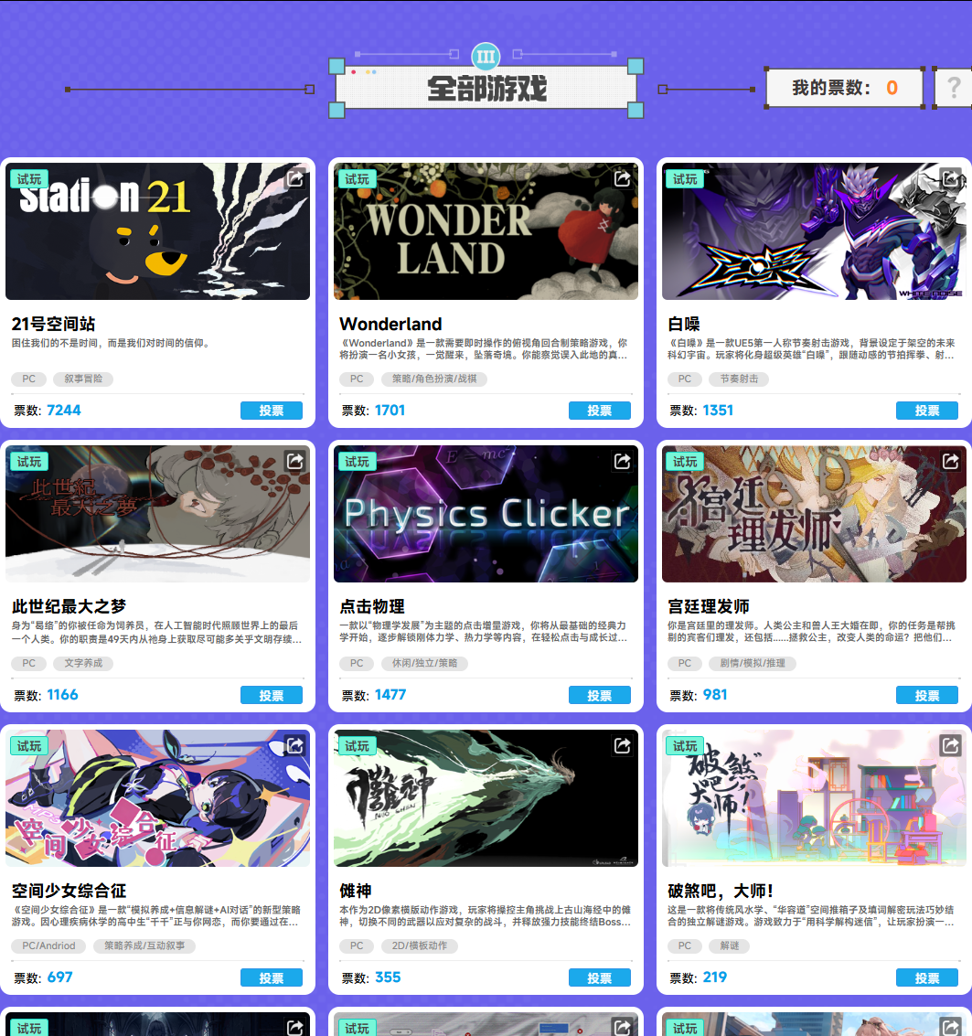 拿了鹰角比赛的人气第一，这两个做游戏的清华研究生还在焦虑什么？