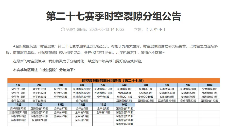 对话腾讯制作人:活了19年被代代传下去,玩家不散我们不弃 对话腾讯制作人:活了19年被代代传下去,玩家不散我们不弃