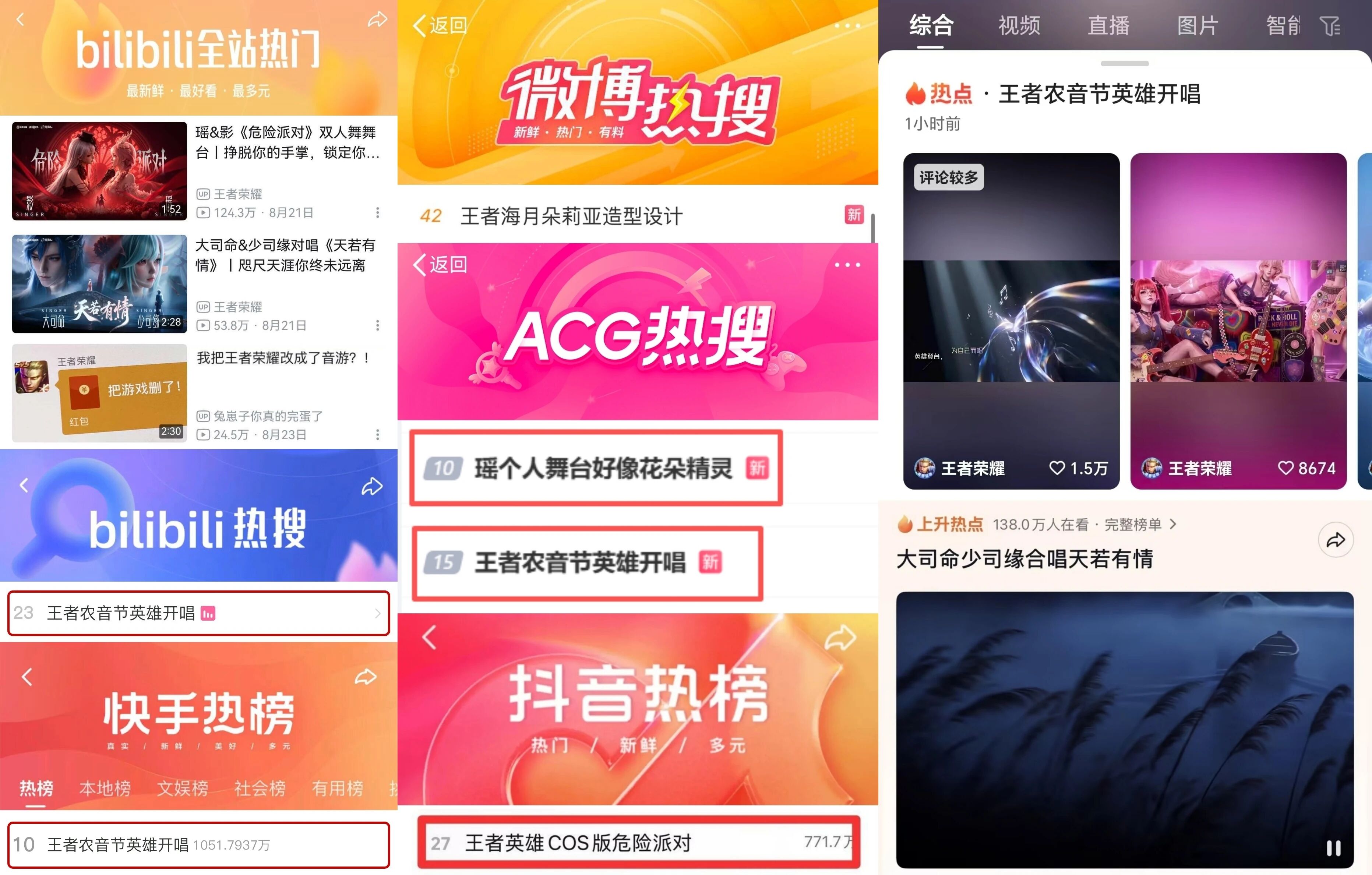 《王者荣耀》连同各路创作者共创了一场英雄Livehouse